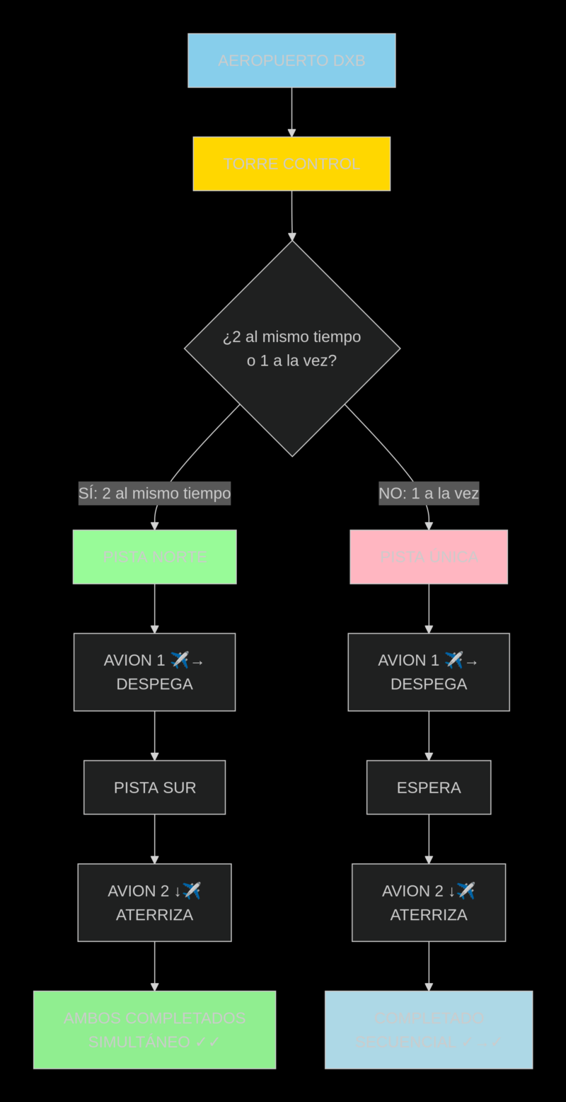 deepseek_mermaid_20260131_0e7db6